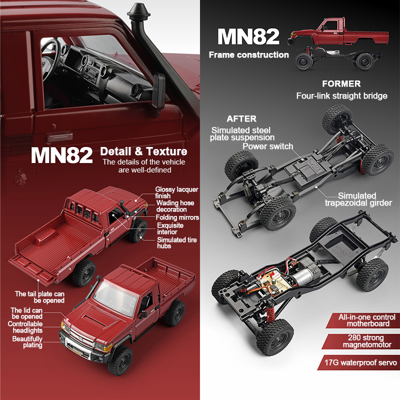 ZWN MN82 1:12 Ретро радиоуправ – обзор и цена Rc Hobby Tech Bali